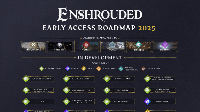 Enshrouded Roadmap 2025 & Anniversary Trailer!